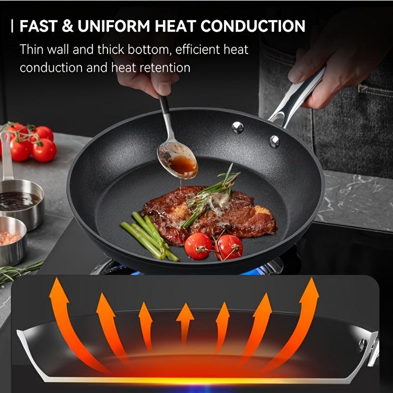 Nonstick 5Ply Skillet OvenSafe InductionCompatible - HomeGoods Lima