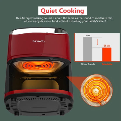 Air Fryer 4L with 9 Cooking Functions Reminder 1550W Power - HomeGoods Lima