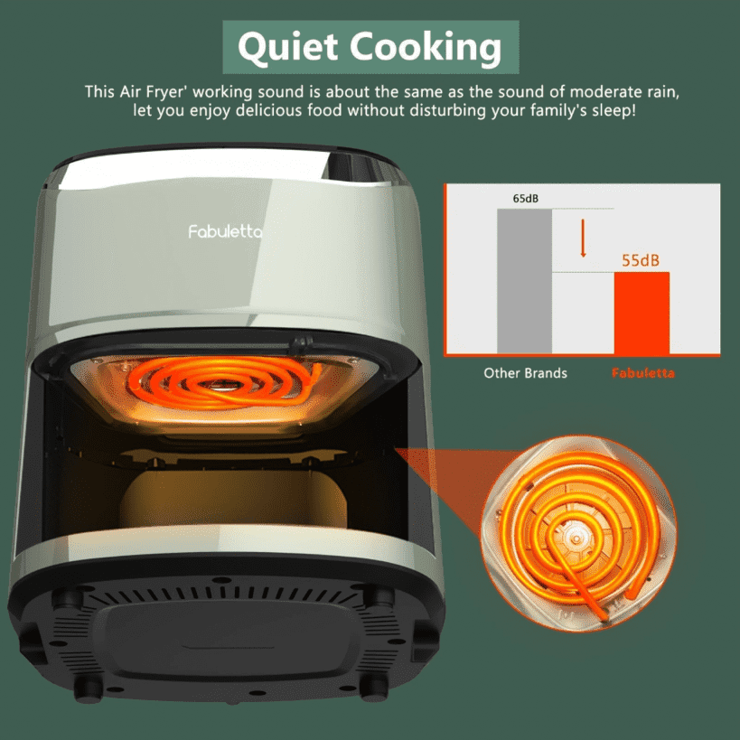 Air Fryer Fabuletta 4L 1550W 9in1 OilLess - HomeGoods Lima